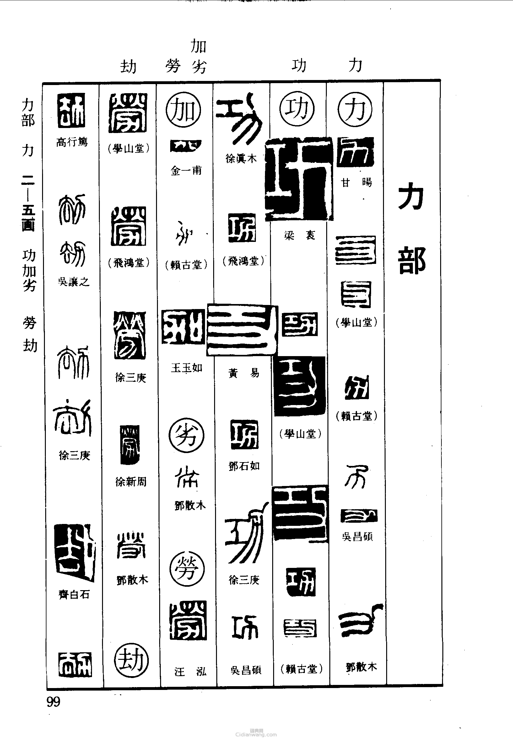 力功加劣劳劫篆刻印章